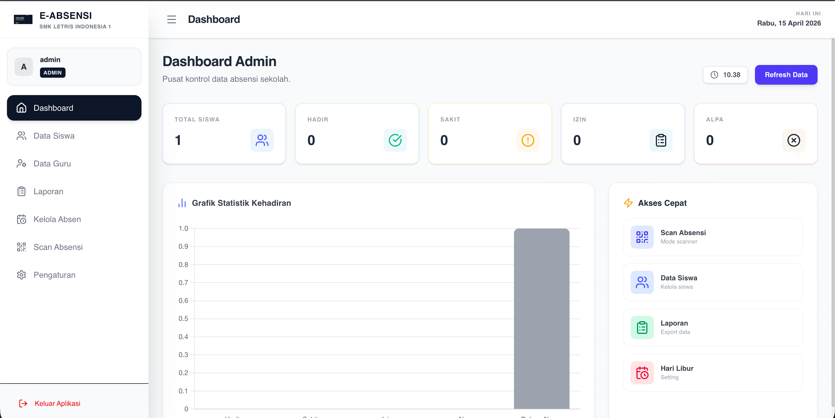 Sistem Absensi Sekolah Dashboard